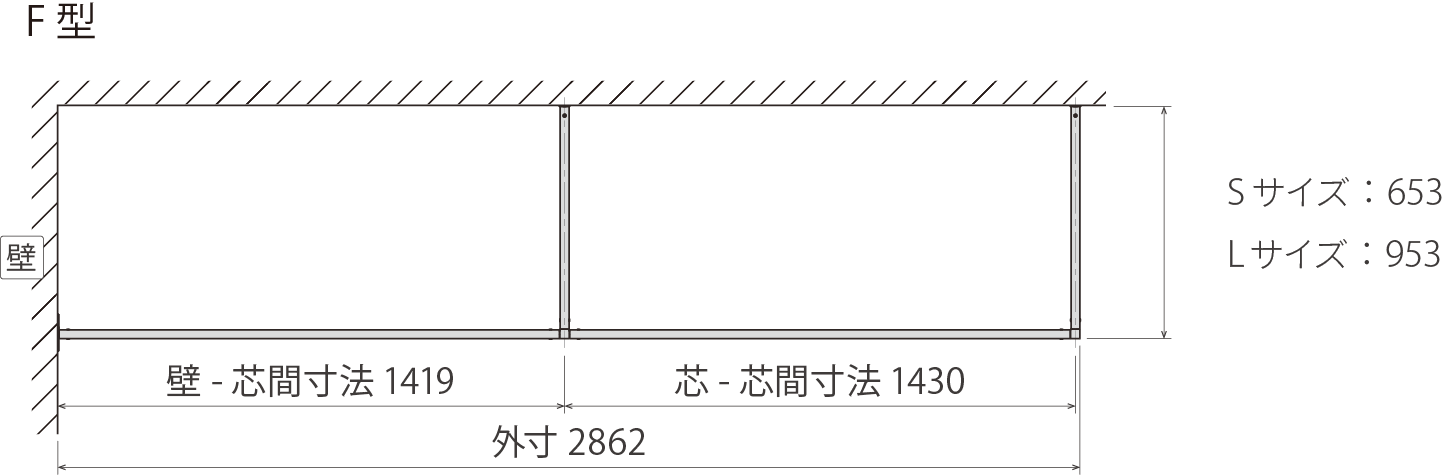 F型